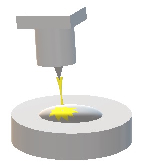 ダイス製作